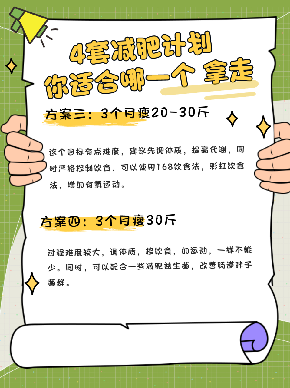减肥计划方案
