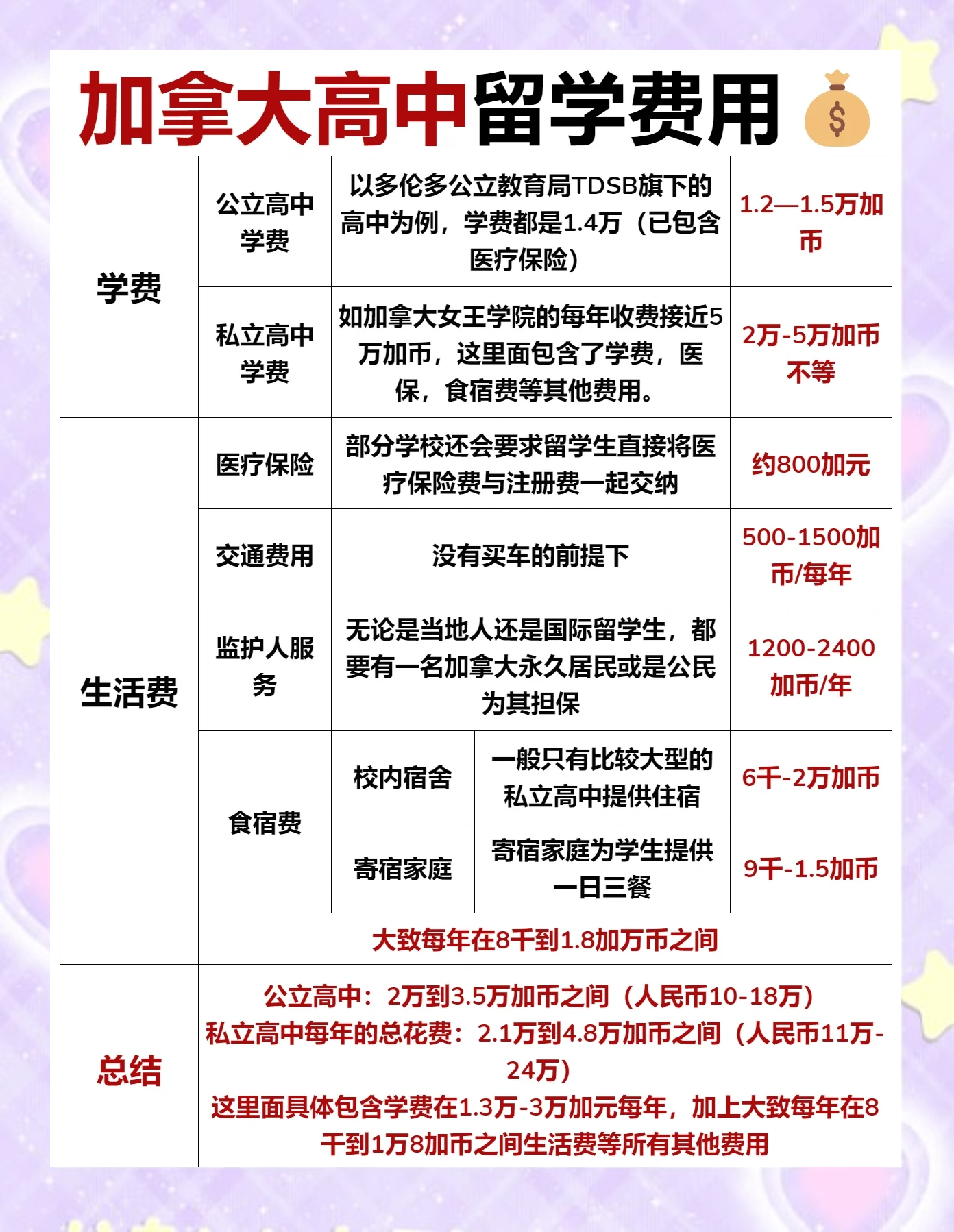 2025年9月 第24页